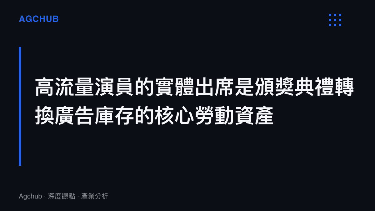 段落標題圖卡呈現高流量演員的實體出席如何轉換為頒獎典禮的廣告庫存與收視率