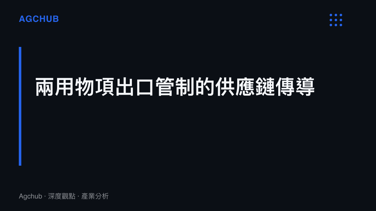 段落標題卡片呈現無人機兩用物項出口管制如何影響供應鏈傳導與終端產品定價