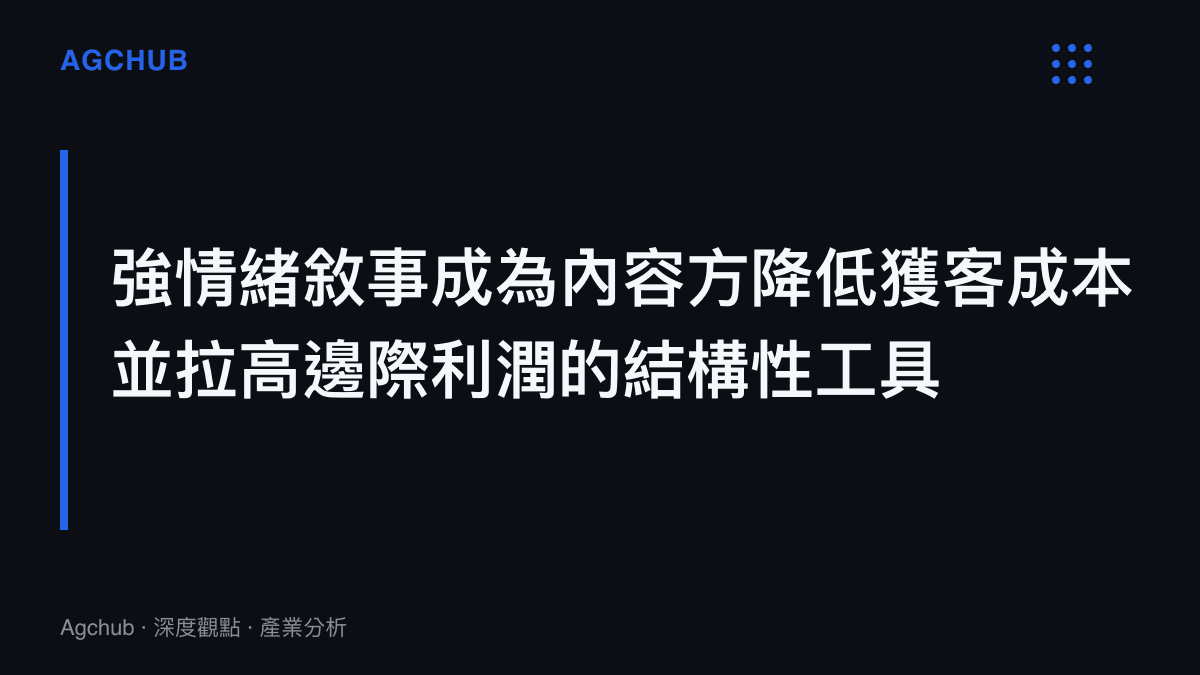 說明強情緒敘事如何降低內容方獲客成本並提升邊際利潤的段落標題