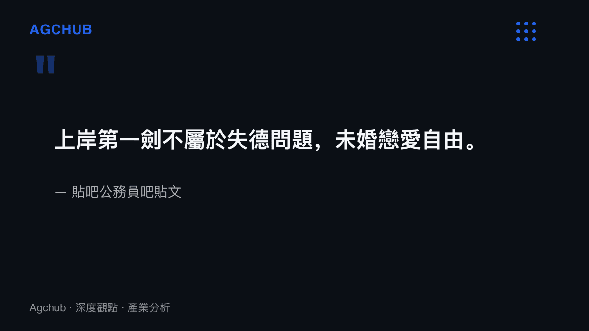 引言圖卡呈現貼吧公務員吧網友認為上岸後分手不屬失德問題、未婚者有戀愛自由的發言觀點