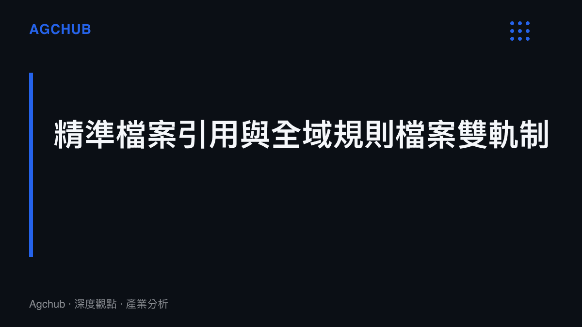段落標題說明透過精準的檔案引用與全域規則檔案雙軌制，能有效降低模型的邊際運算成本