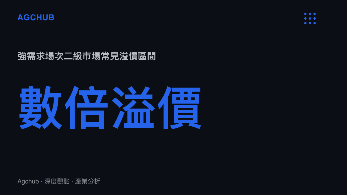 中國大型演唱會強需求場次在二級市場常見的票價溢價示意，從票面原價到數倍不等