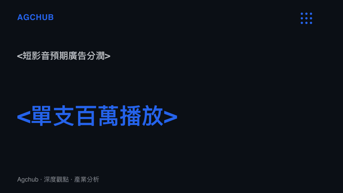 <統計數據呈現單支百萬播放量的短影音所能帶來的預期廣告分潤金額區間>