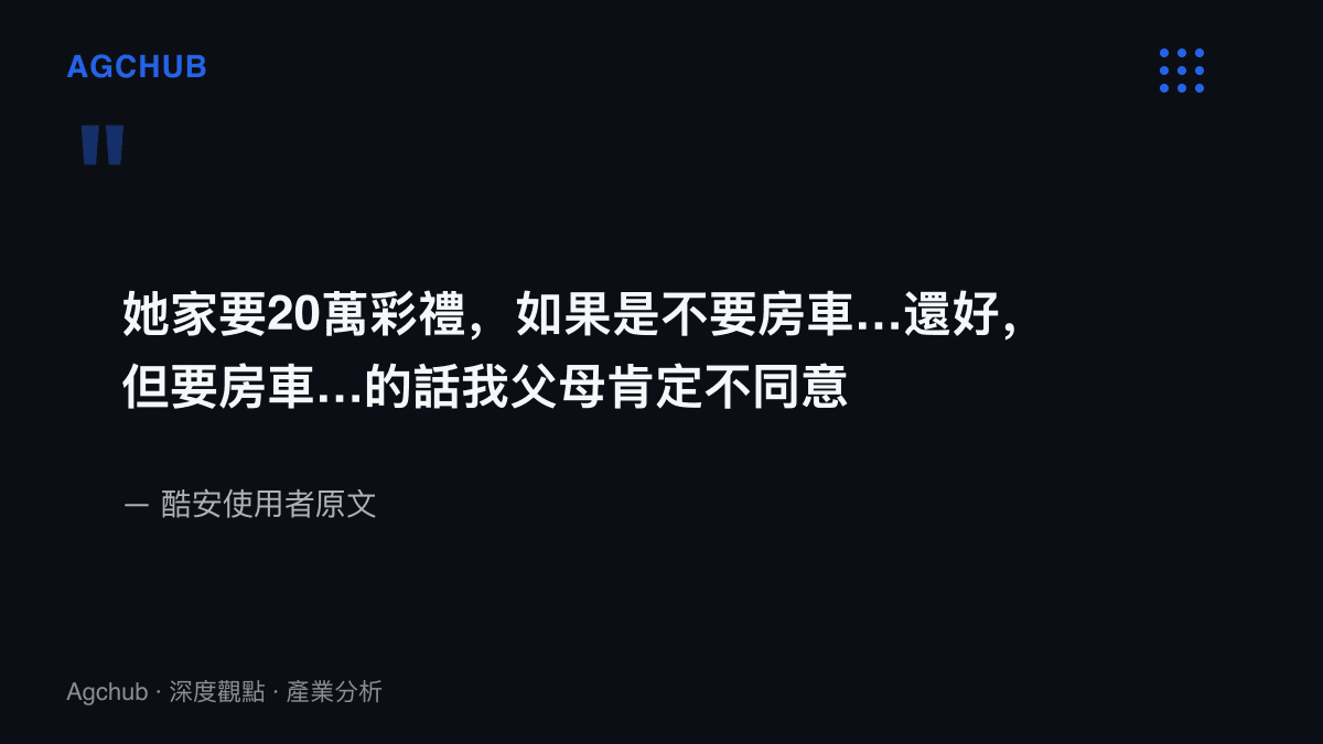 引述一名國中生在酷安貼文中寫下女方家庭要求20萬彩禮、若另要房車則父母不會同意的原文