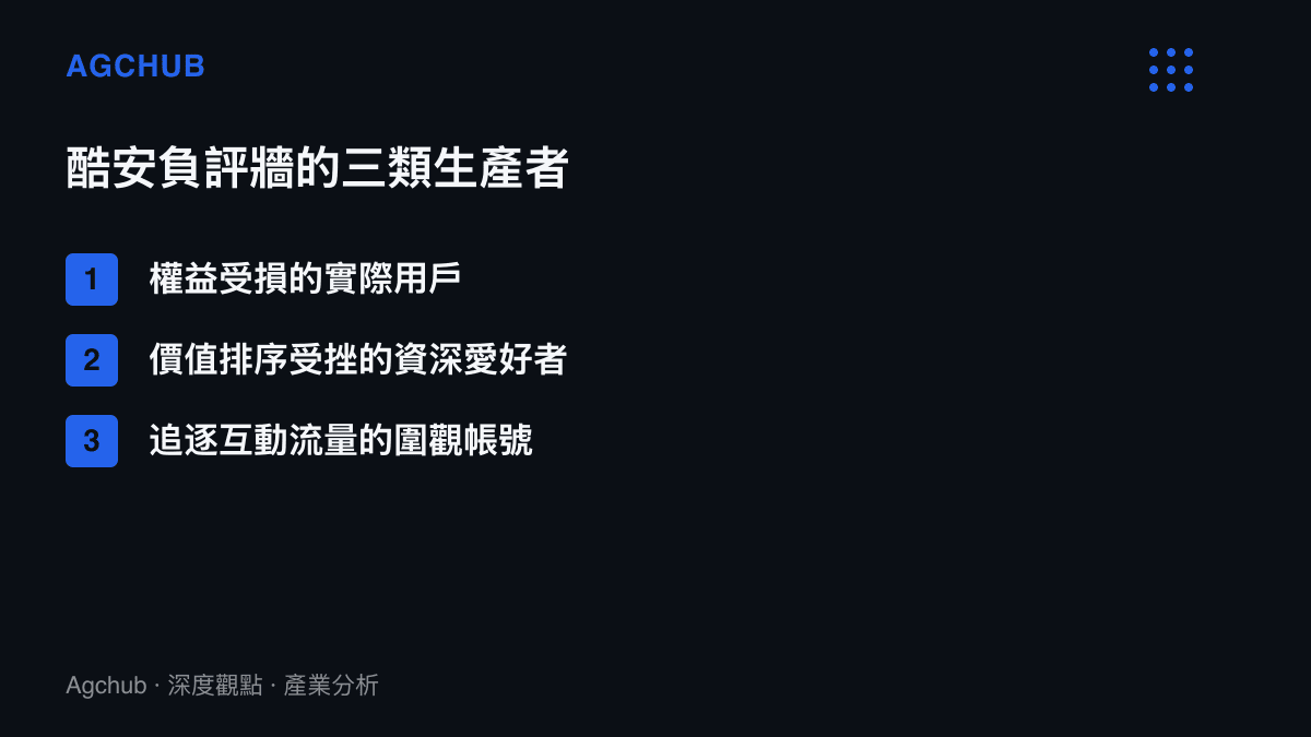 清單圖卡列舉酷安小米負評的三類生產主體，包含權益受損的實際用戶、價值排序受挫的資深愛好者與追逐互動的圍觀帳號