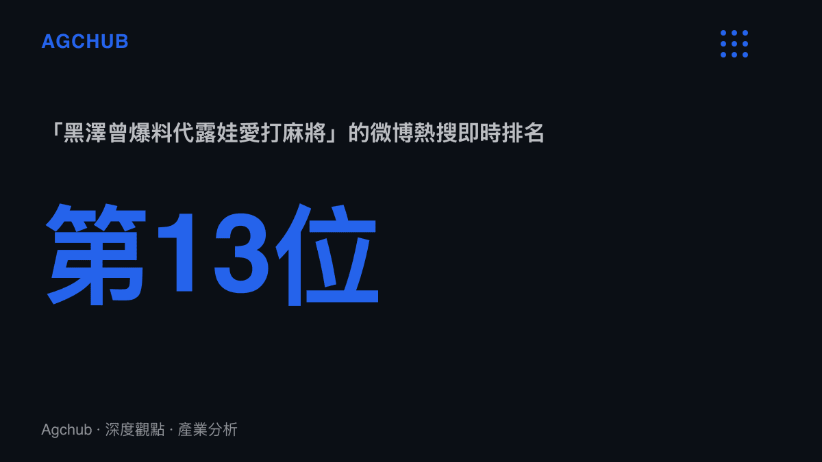 統計圖卡呈現「黑澤曾爆料代露娃愛打麻將」詞條登上微博熱搜第13位的即時排名位置