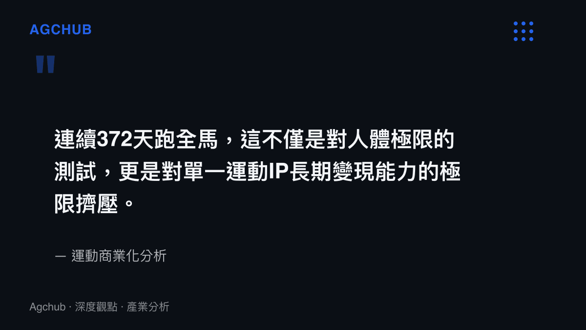 引述運動商業化分析指出連續全馬挑戰對人體與IP變現能力的雙重擠壓