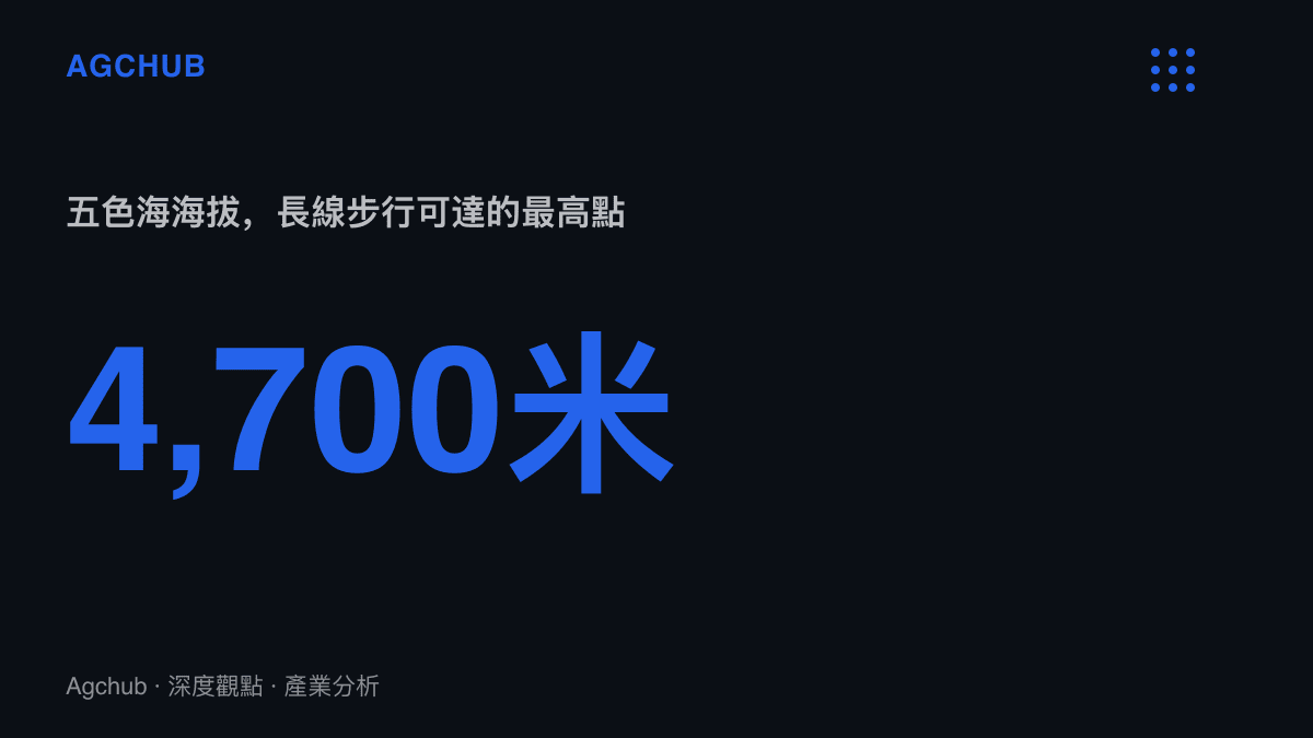 長線終點五色海的海拔約4,700米，是稻城亞丁景區內步行可達的最高點，此數值同時標示長線對體能與高海拔適應能力的門檻