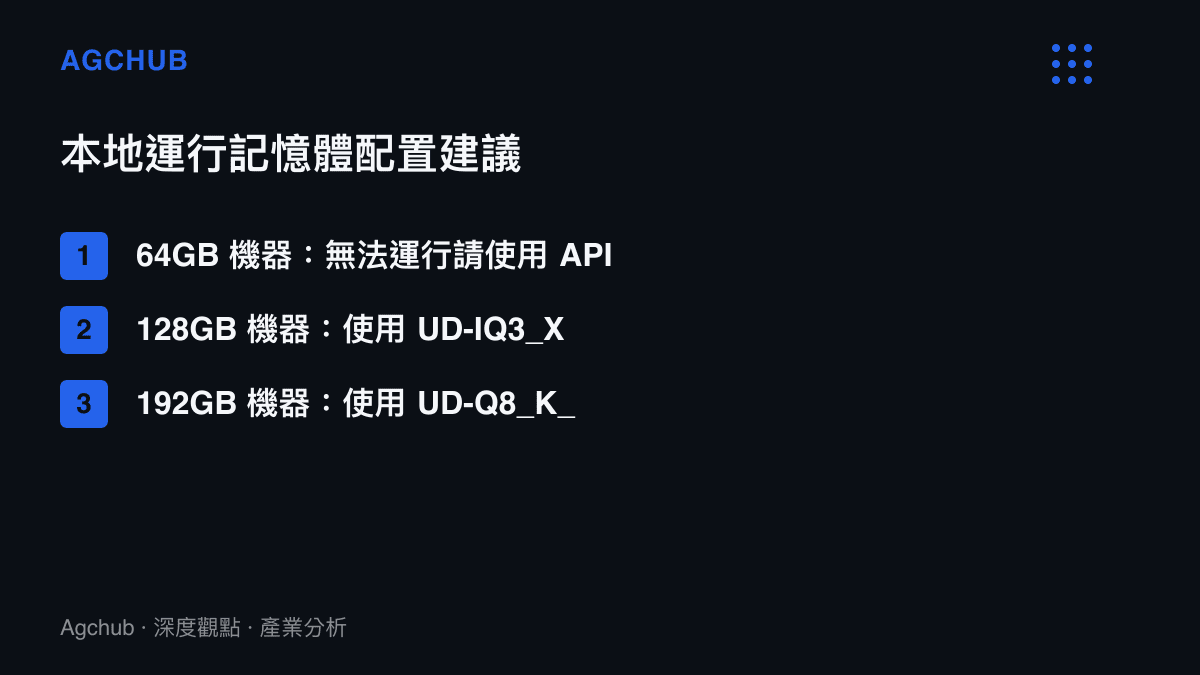 清單圖卡列出不同實體記憶體容量機器對應的 DeepSeek-V4-Flash 量化版本執行建議