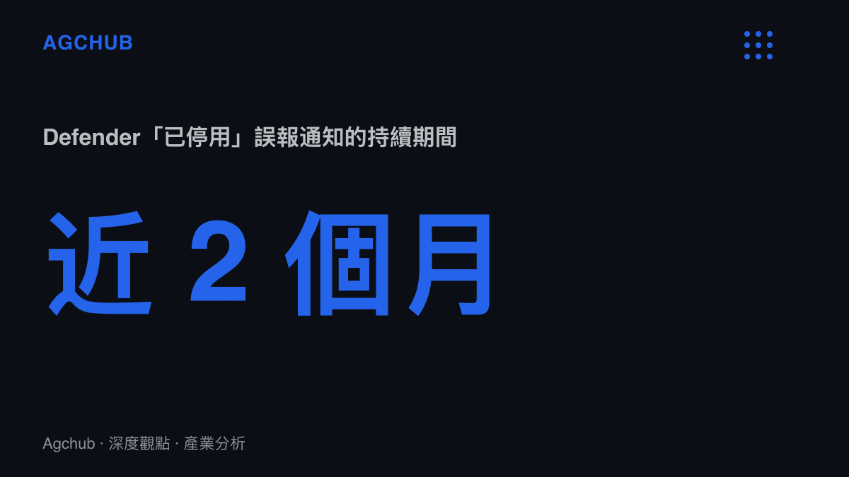 統計圖卡呈現 Microsoft Defender「已停用」誤報通知自 2026 年 8 月初持續近兩個月，至 9 月 17 日版本 4.18.26080.4 更新發布才結束
