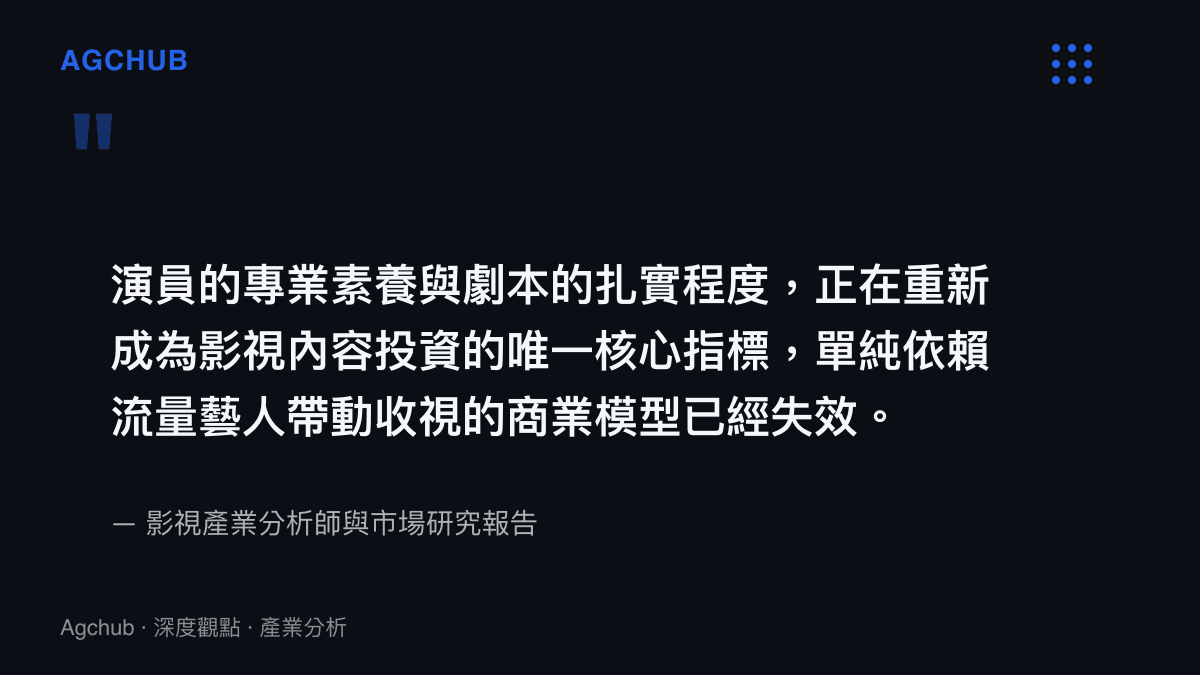 引述影視產業分析師關於演員專業素養與劇本質量取代流量藝人成為影視投資核心指標的觀點