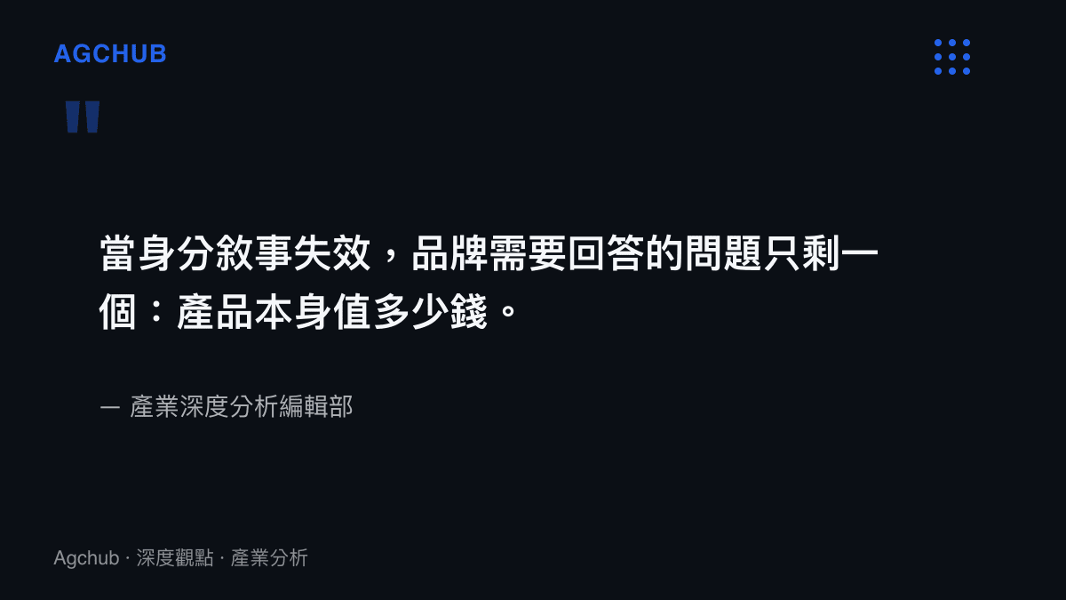 引言圖卡指出當身分敘事失效後，品牌定價的核心回到產品本身的價值