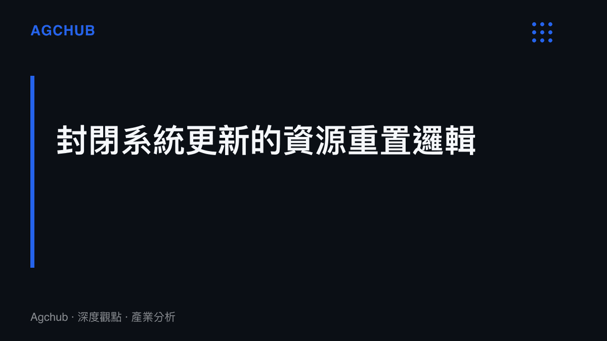 段落標題卡片呈現以封閉系統更新換取內部網路資源重置的邏輯