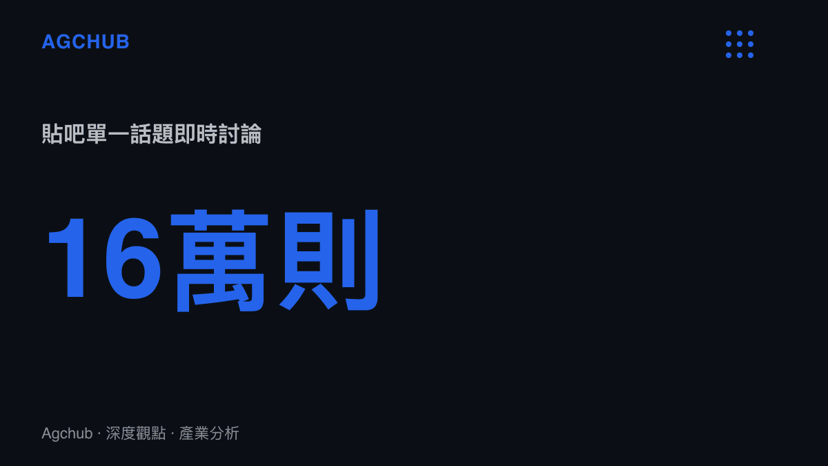統計圖卡呈現馬爾福性轉話題在貼吧收下16萬則即時討論，約為同日熱榜榜首話題189.7萬則的百分之8.4