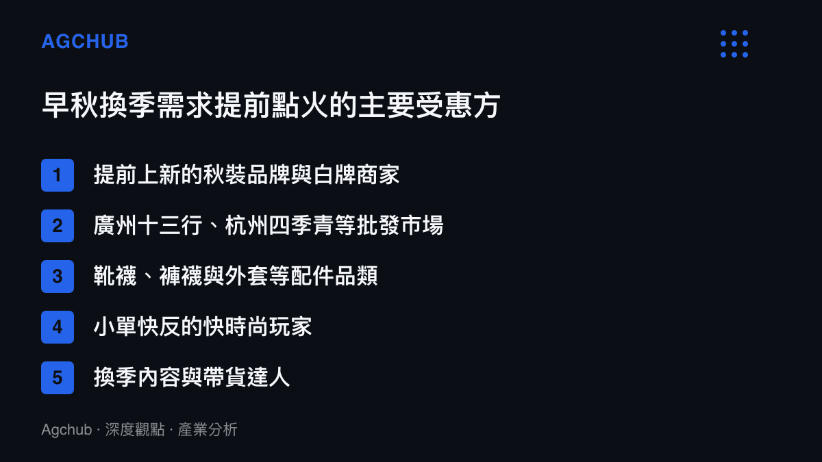 清單圖卡列出早秋不露腿穿搭熱潮的五類受惠者，涵蓋秋裝商家、批發市場、配件品類、快反玩家與帶貨達人
