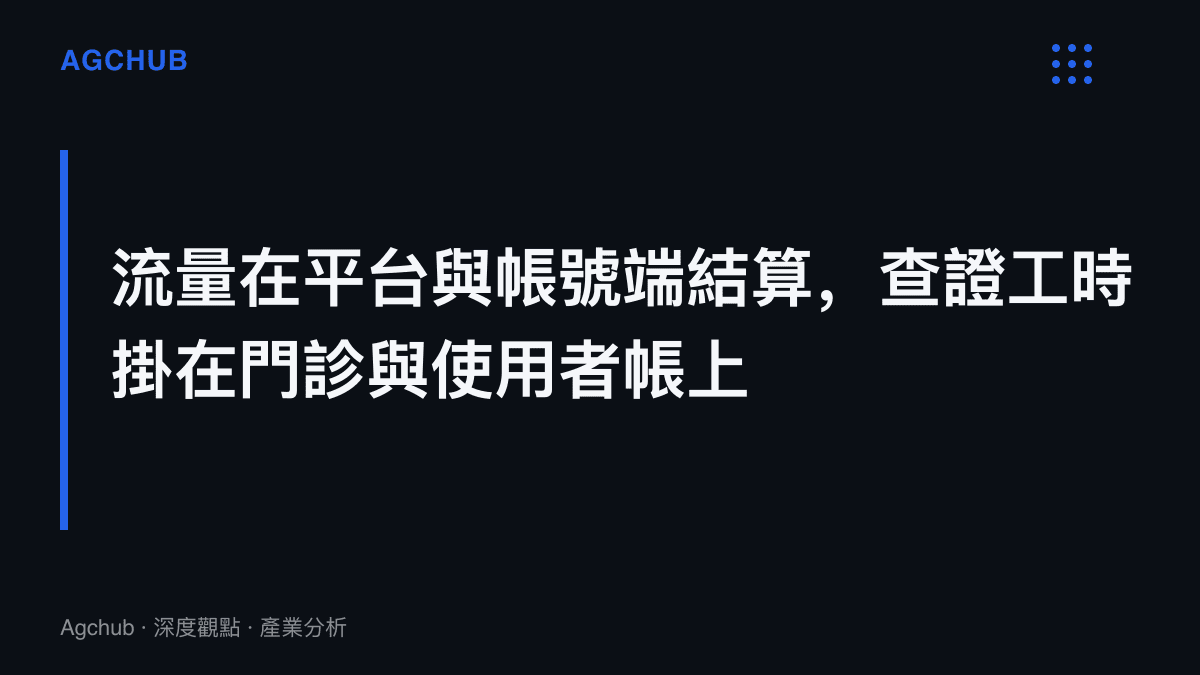 睡眠詞條的流量收益由平臺與內容帳號收取，查證工時與決策風險由睡眠門診與使用者吸收的成本分配示意