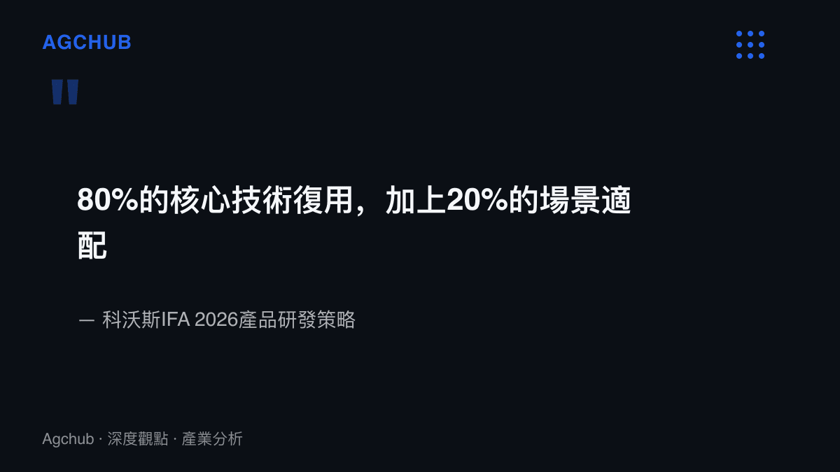 科沃斯於IFA 2026提出的研發策略：以八成核心技術復用搭配兩成場景適配，作為跨品類擴張的成本算式