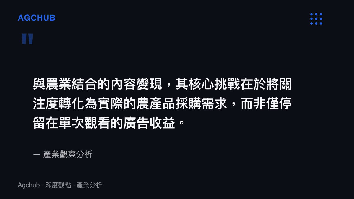 引述產業觀察分析指出農業內容變現的核心挑戰在於將關注度轉化為實際採購需求而非單次廣告收益