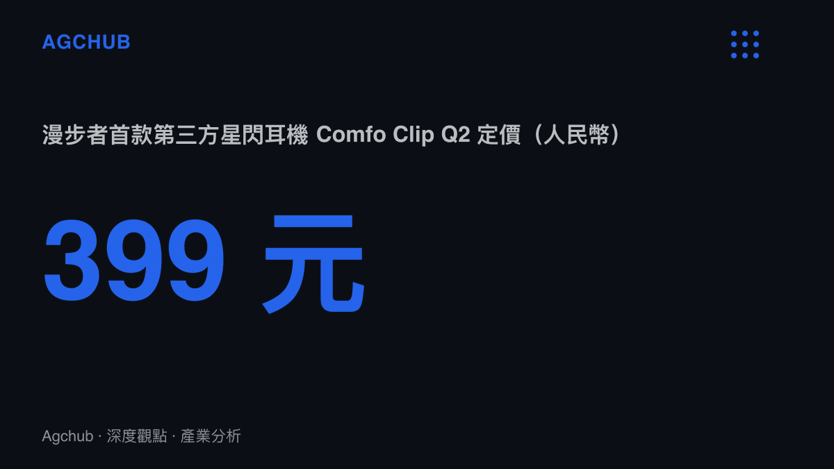 統計圖卡呈現漫步者首款第三方星閃耳機Comfo Clip Q2以人民幣399元定價進場，對照華為FreeBuds Pro 5首發1,499元所處的千元以上價格帶，價差約四倍
