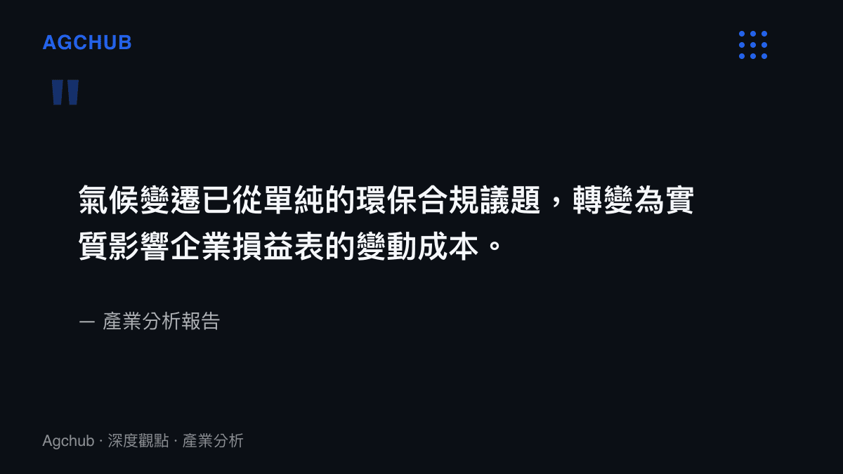 引述產業分析報告指出氣候變遷已成為實質影響企業損益的變動成本