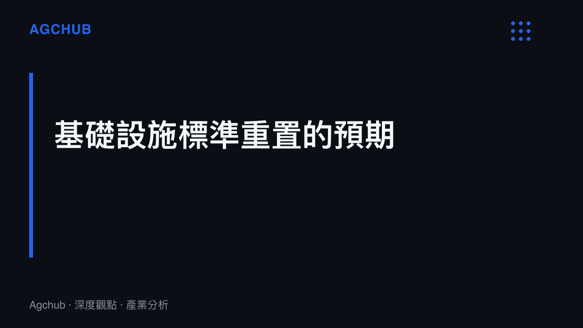 段落標題卡片總結車輛尺寸擴張將迫使城市停車基礎設施標準進行重置