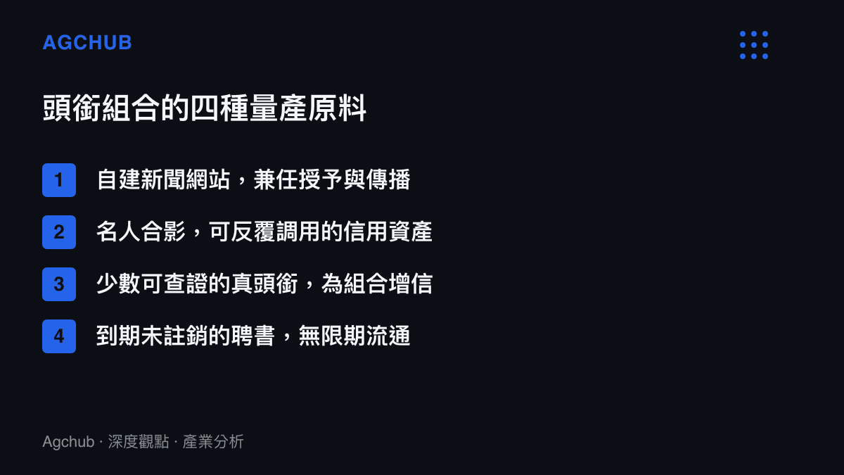 清單列舉張龍頭銜組合的四種量產原料，包括自建新聞網站、名人合影資產、可查證的真頭銜與到期未註銷的聘書