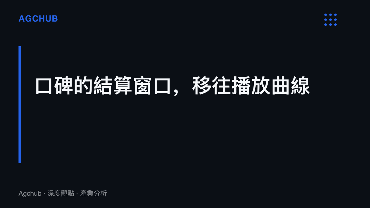 圖卡以標題文字呈現評分機制遭鎖定後，作品真實口碑改由每週同時在線人數持續結算的主張