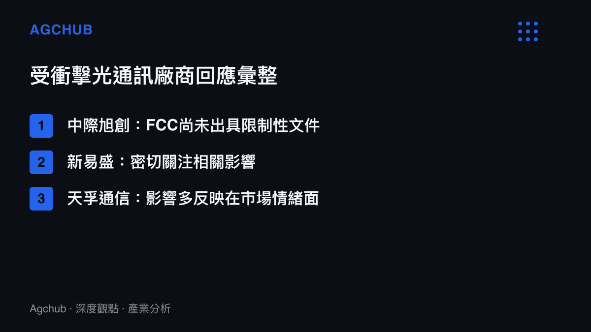 光通訊大廠針對美國擬議禁令的官方回應重點摘要清單