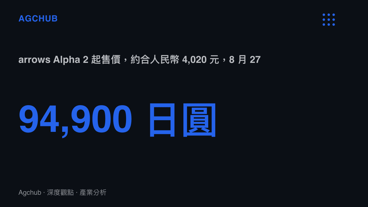 統計圖卡呈現 FCNT arrows Alpha 2 在日本的起售價為 94,900 日圓，約合人民幣 4,020 元，並標示 8 月 27 日上市時程