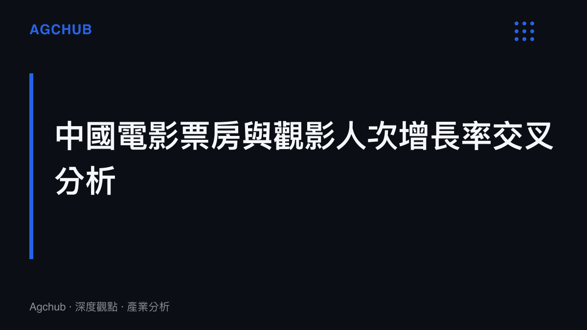 圖表呈現中國電影總票房增長率與全國觀影人次增長率的歷年變化趨勢，揭示票房增長從人口紅利驅動轉向單票價格推升的結構性轉變。