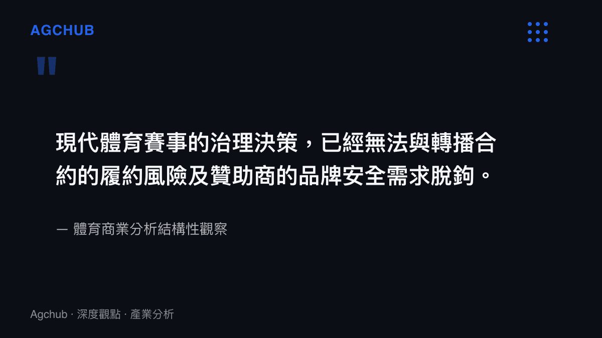 引述現代體育賽事治理決策與轉播合約風險及贊助商品牌安全高度關聯的觀點