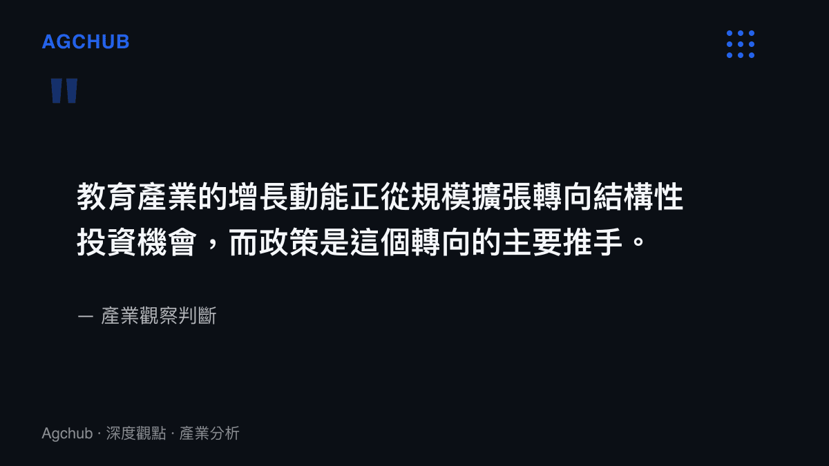 教育產業從規模擴張轉向結構性投資機會的趨勢判斷語錄圖卡