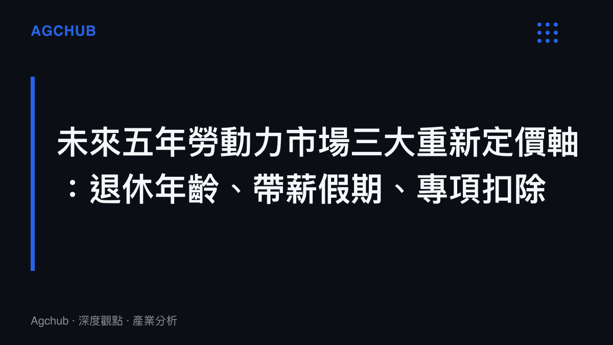 未來五年影響勞動力成本結構的三大政策調整軸向示意圖：退休年齡漸進延長、帶薪年休假制度完善、個稅專項附加扣除動態調整