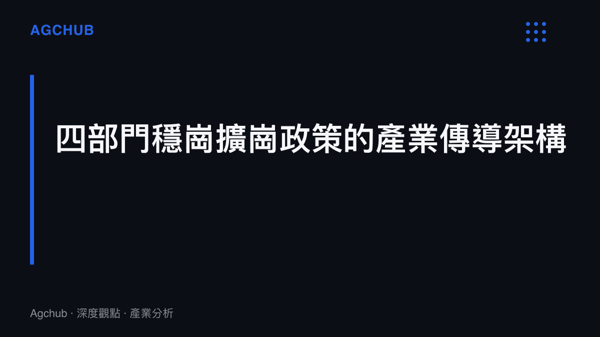 四部門穩崗擴崗政策從社保費率工具、穩崗返還到擴崗激勵三條路徑影響企業用工成本與就業服務供應鏈的結構圖