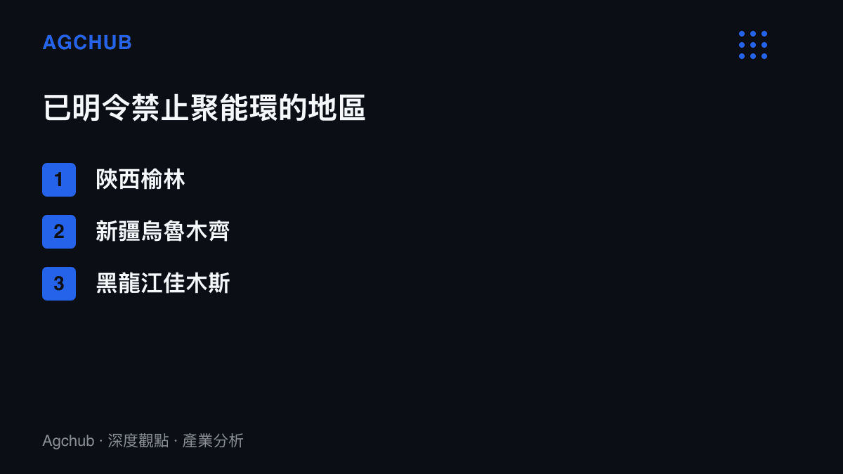 清單列出中國已明令禁止燃氣聚能環的三個地區：陝西榆林、新疆烏魯木齊與黑龍江佳木斯