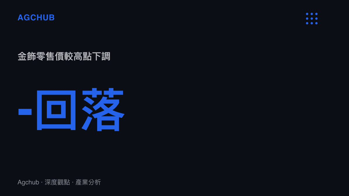 金飾零售價格從歷史高位出現明顯回落的示意指標