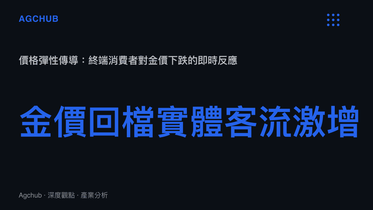 金價回檔帶動實體珠寶專櫃客流激增的價格彈性傳導示意
