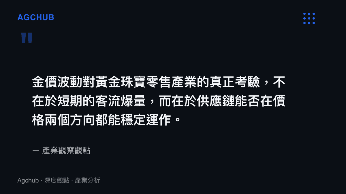 黃金珠寶零售產業在金價波動週期中的供應鏈穩定性考驗觀點