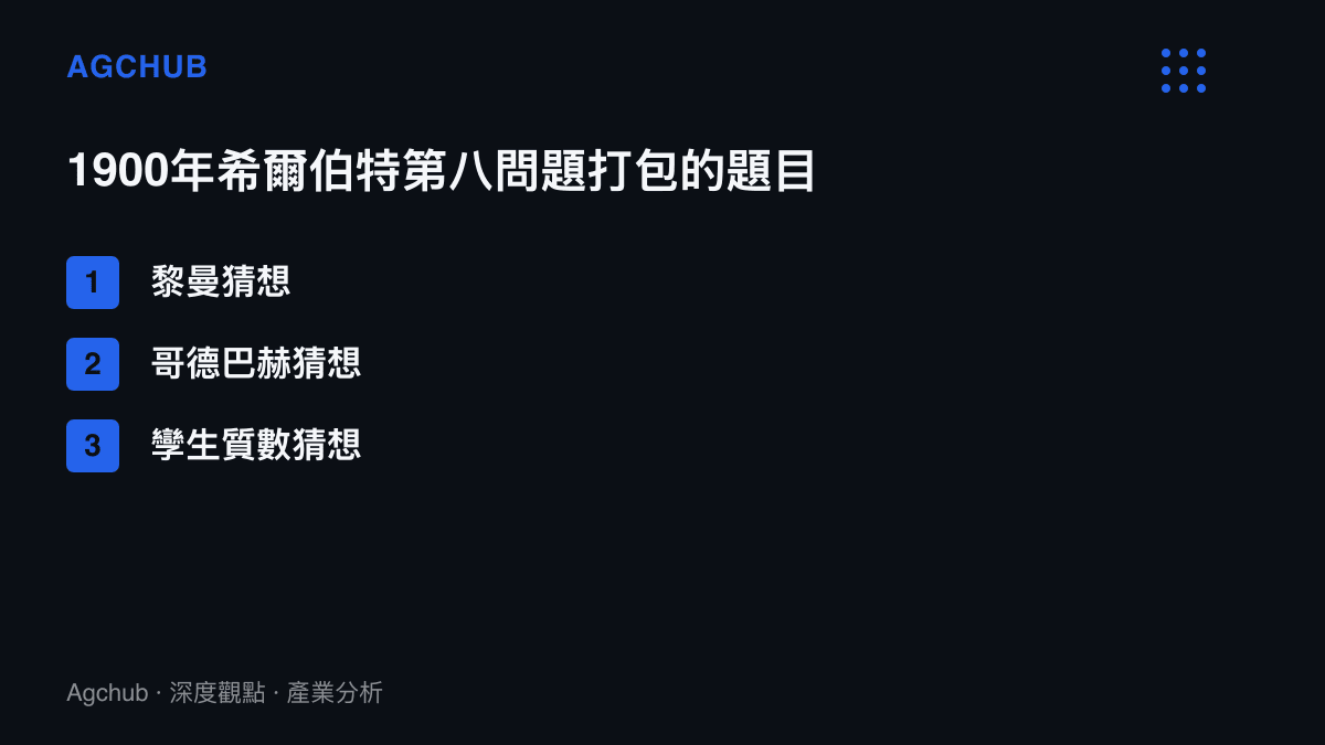 清單呈現1900年希爾伯特第八問題同時收錄的三個質數難題：黎曼猜想、哥德巴赫猜想與孿生質數猜想，其中2000年千禧年名單僅黎曼猜想入選