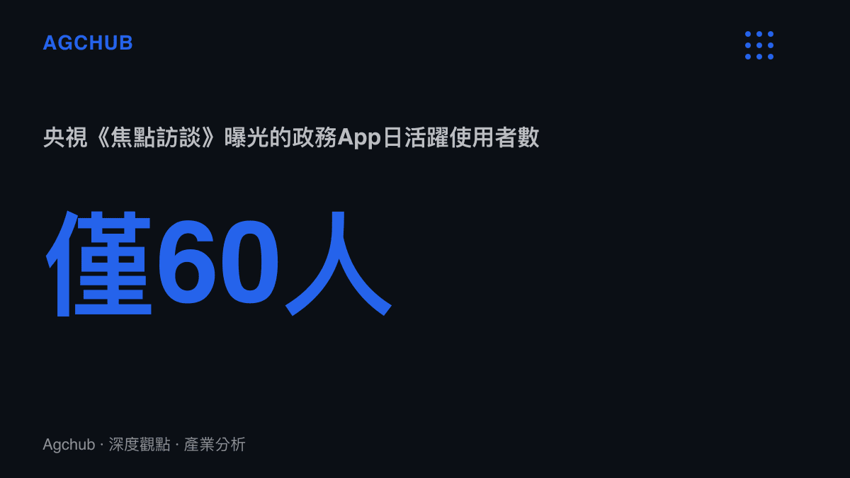 統計圖卡呈現央視焦點訪談曝光某政務App每日活躍使用者僅60人的數據