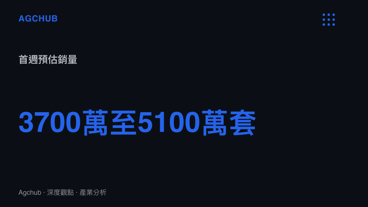 統計圖卡呈現 Newzoo 預測《俠盜獵車手 6》發售首週可達 3700 萬至 5100 萬套的銷售區間