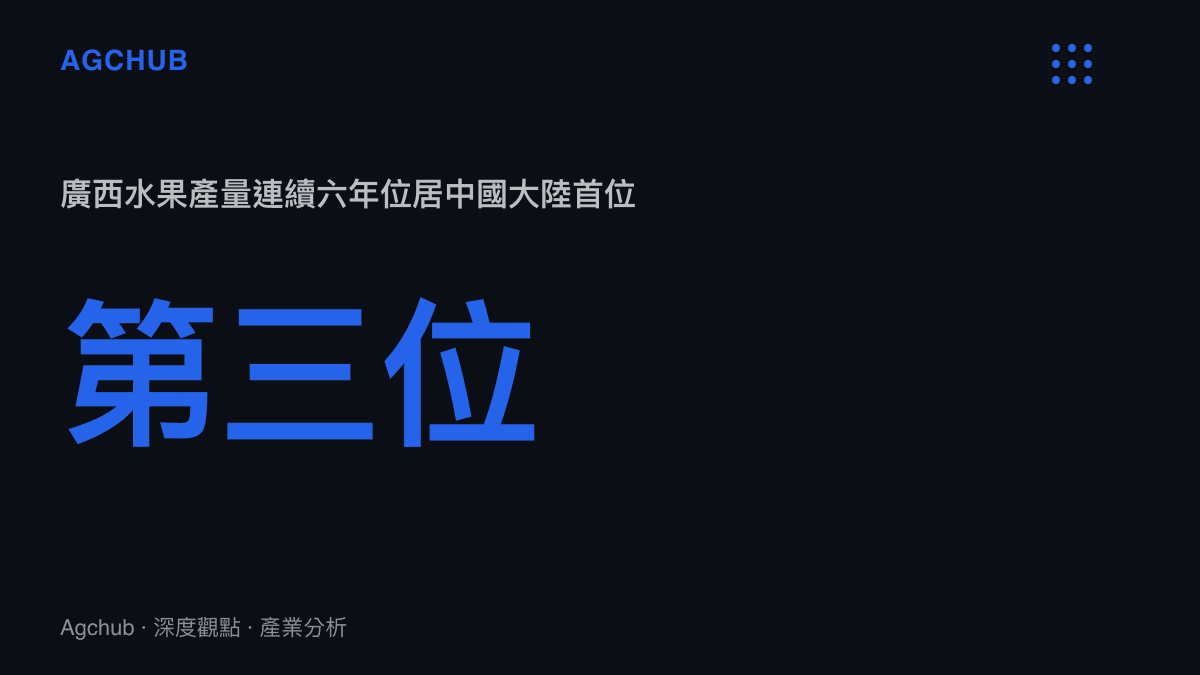 統計圖卡呈現廣西水果產量連續六年位居中國大陸首位的市場規模訊號