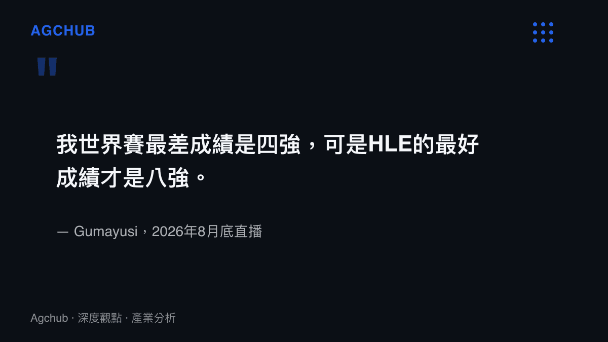 Gumayusi在直播中表示自己世界大賽最差成績為四強，對比HLE隊史最佳僅有八強