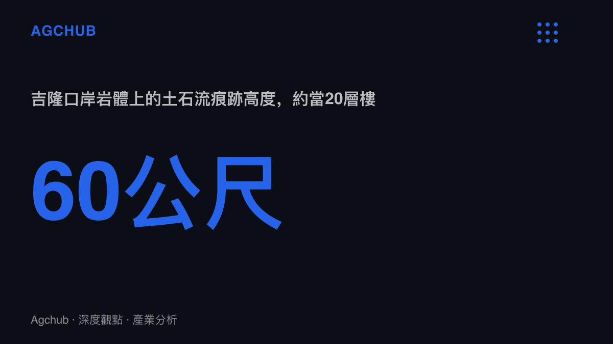 統計數據圖卡呈現吉隆口岸巖體上土石流沖刷痕跡約60公尺高，相當於20層樓的量測結果