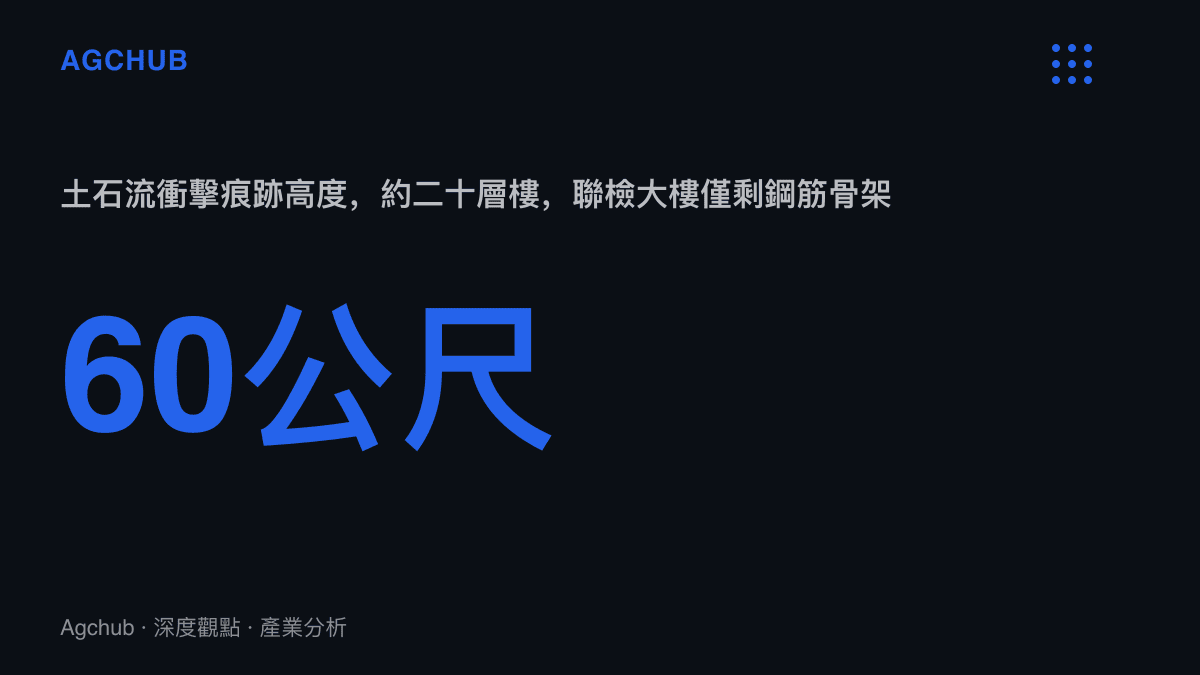 統計圖卡呈現吉隆口岸土石流衝擊痕跡高度達六十公尺，相當於二十層樓，聯檢大樓受沖毀後僅剩鋼筋骨架