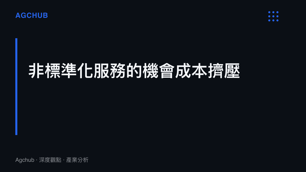 段落標題強調提供非標準化服務將對美髮店造成嚴重的機會成本與營運資金擠壓