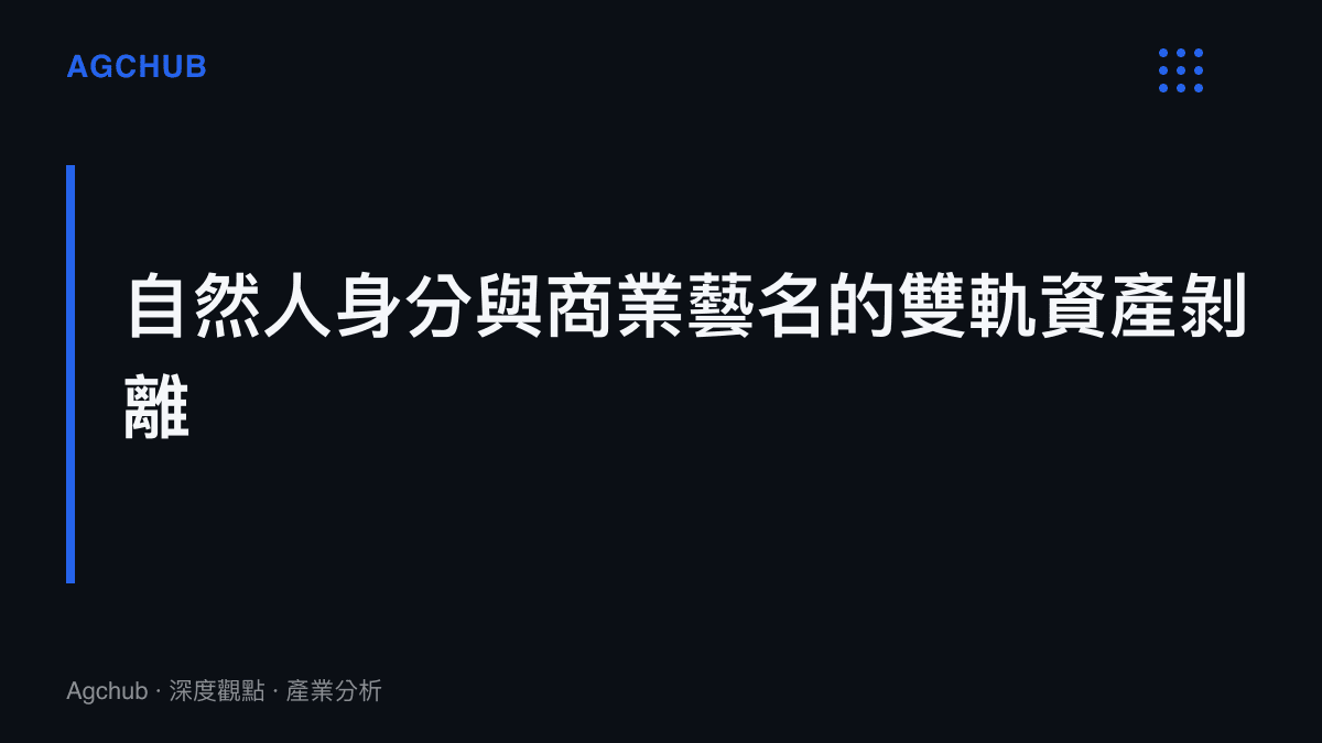 段落標題卡片，說明藝人本名與藝名在合約中的不同歸屬，以及婚姻改姓如何造成資產剝離。