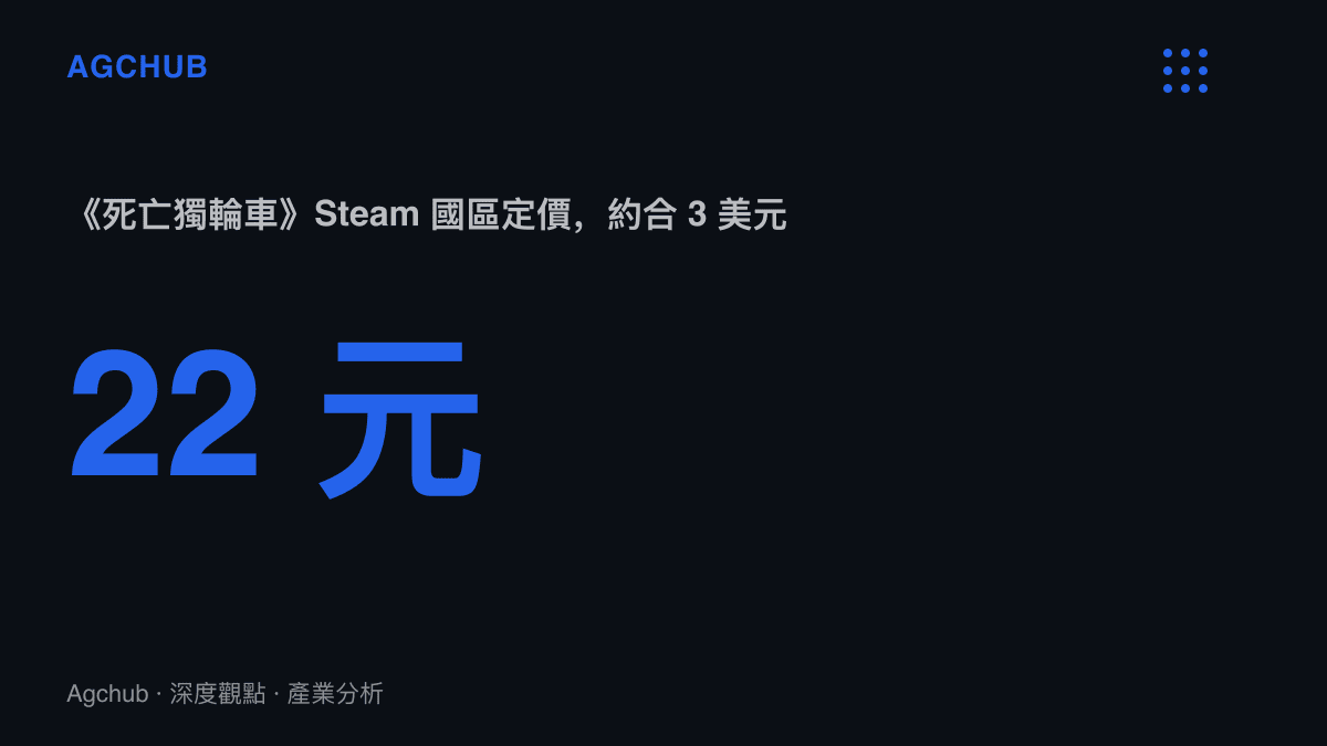 統計數據呈現《死亡獨輪車》Steam 國區定價 22 元人民幣、約合 3 美元，與長年免費的網頁版及手機版形成計價落差