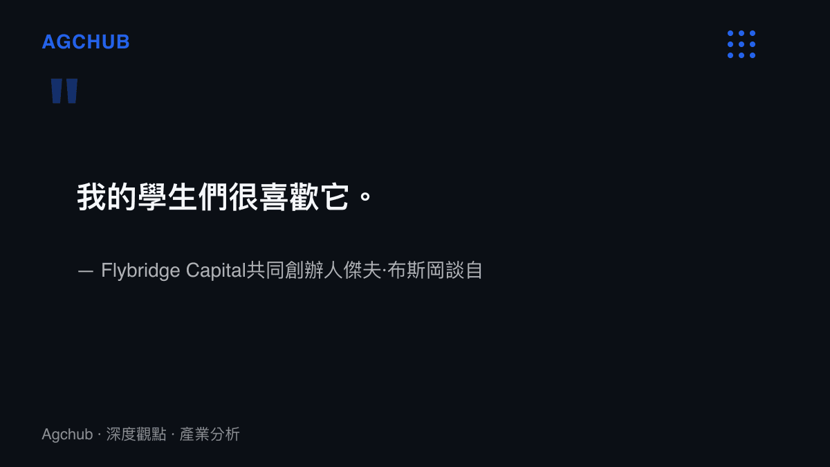 引言圖卡呈現布斯岡向紐約時報表示學生很喜歡他的AI虛擬分身，即便他自認分身有些詭異