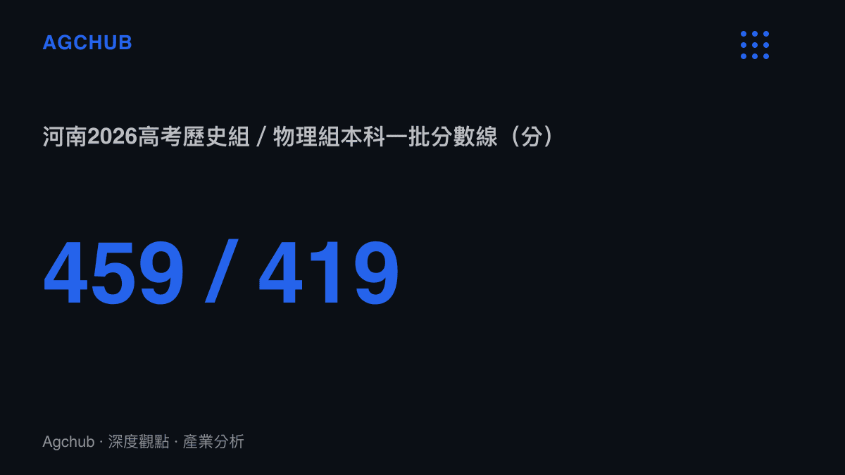 河南2026年高考歷史組459分與物理組419分本科一批錄取控制分數線對比圖卡